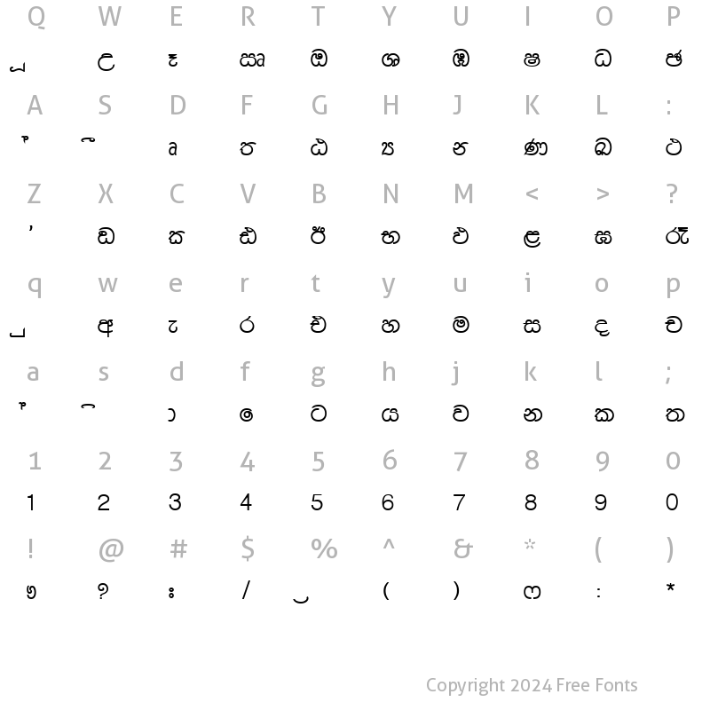 Character Map of CPS 45 Light