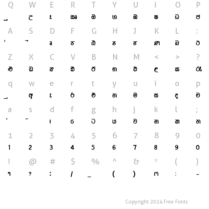 Character Map of CPS 5 Unknown