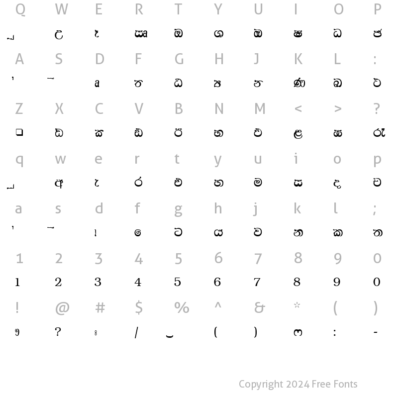 Character Map of CPS 54 Normal