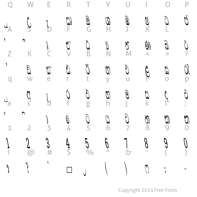 Character Map of CPS 572 Normal