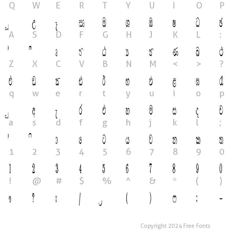 Character Map of CPS 574 Normal