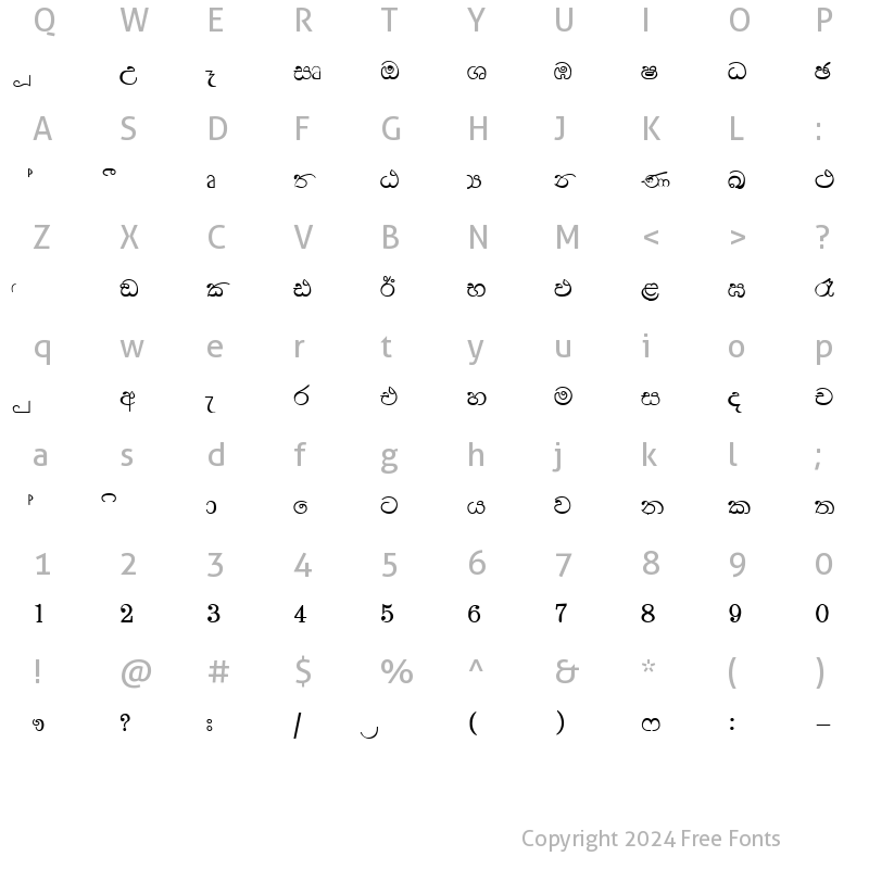 Character Map of CPS 58 Normal