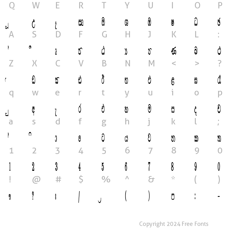 Character Map of CPS 592 Medium