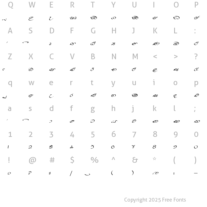 Character Map of CPS 595 Normal