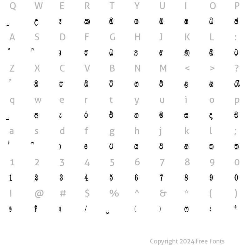 Character Map of CPS 596 Normal