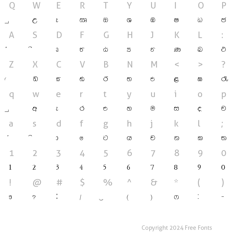 Character Map of CPS 63 Normal