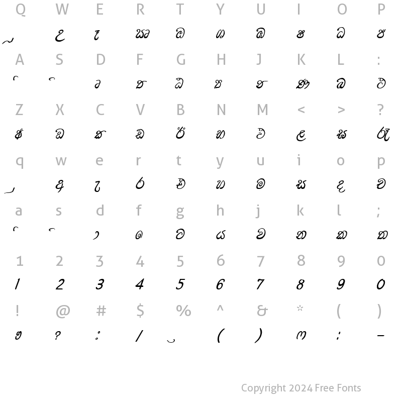 Character Map of CPS 70 Light