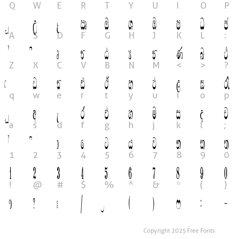 Character Map of CPS 750 Thin