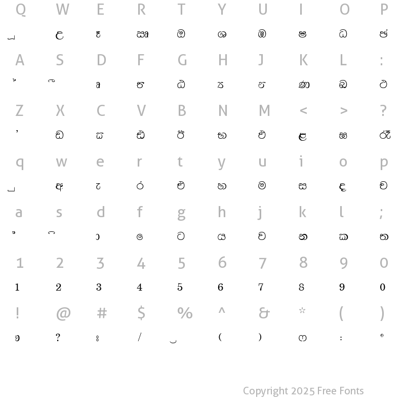 Character Map of CPS 84 Normal