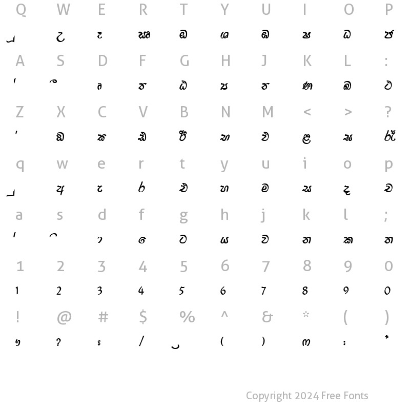 Character Map of CPS 85 Normal