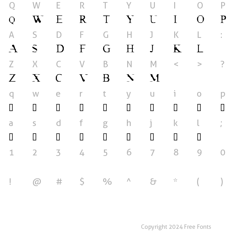 Character Map of Cracked Dendrite Regular