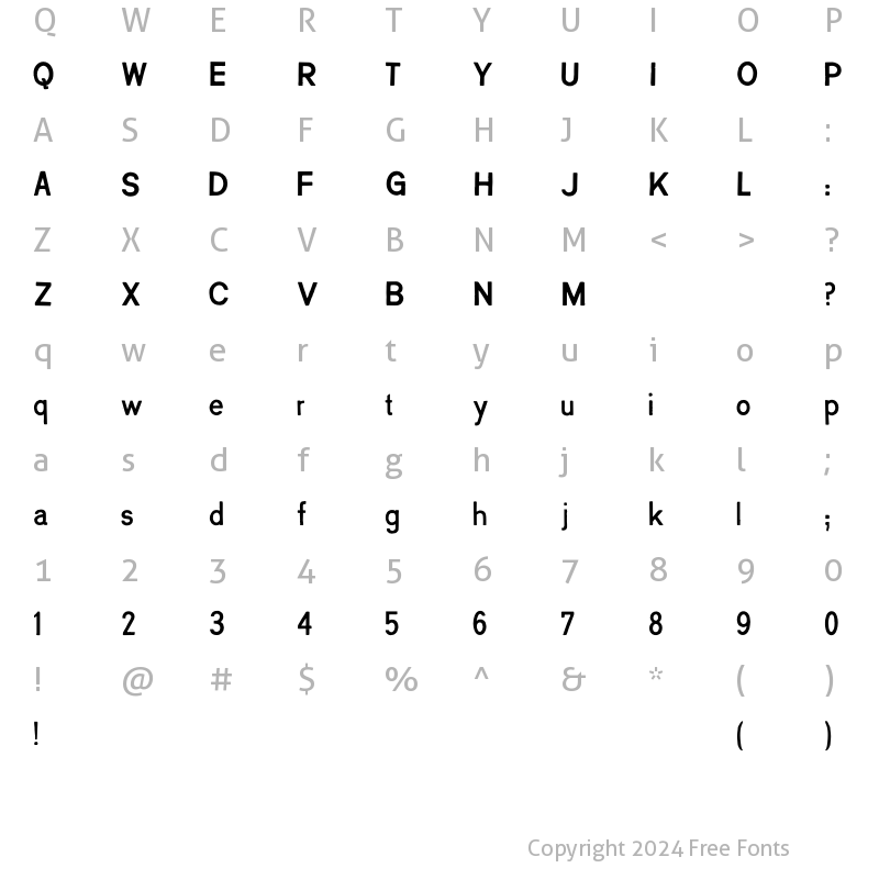 Character Map of Creatinin PAP