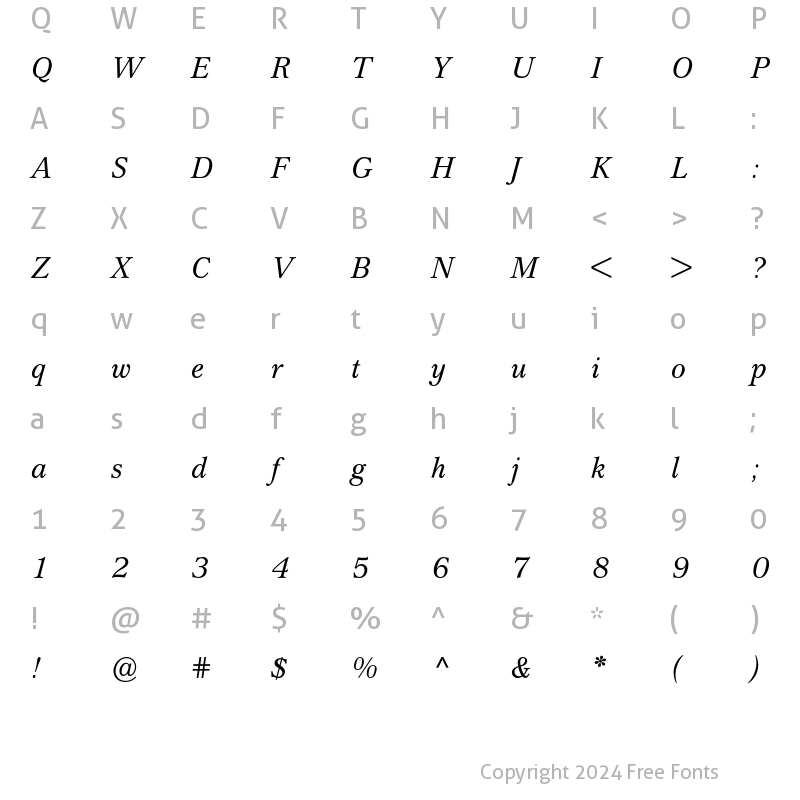 Character Map of Cremona BQ Regular