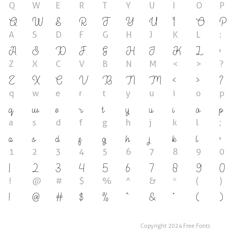 Character Map of Cristally Regular