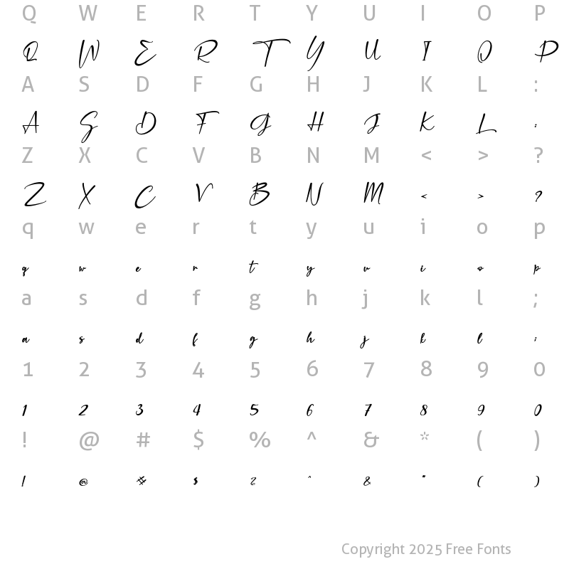 Character Map of Cristiano Italic