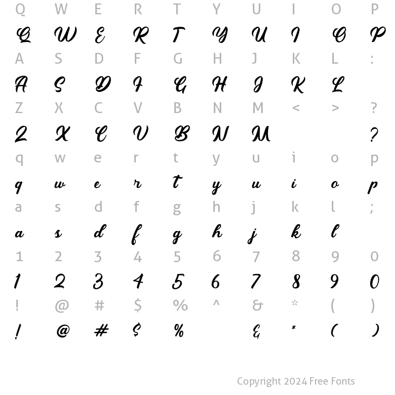 Character Map of Critical Figure Regular