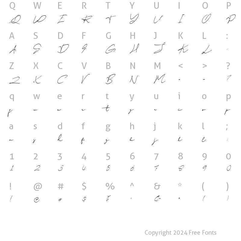 Character Map of Critical Sign Regular