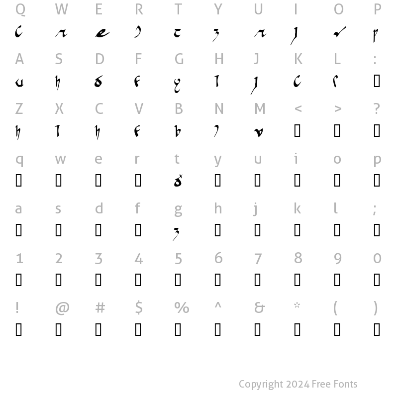 Character Map of Crivar Regular