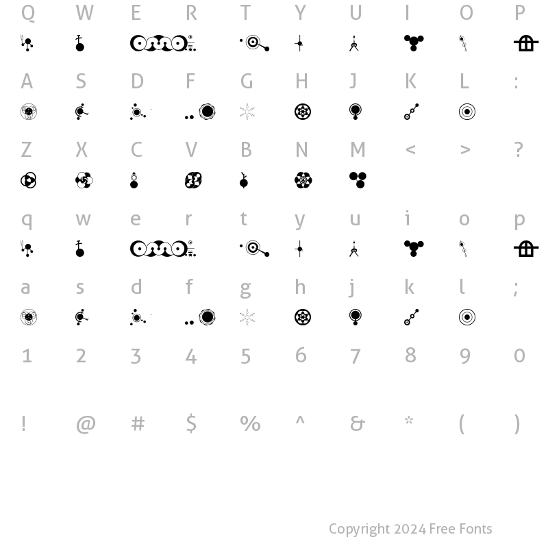 Character Map of Cropbat 1 Regular