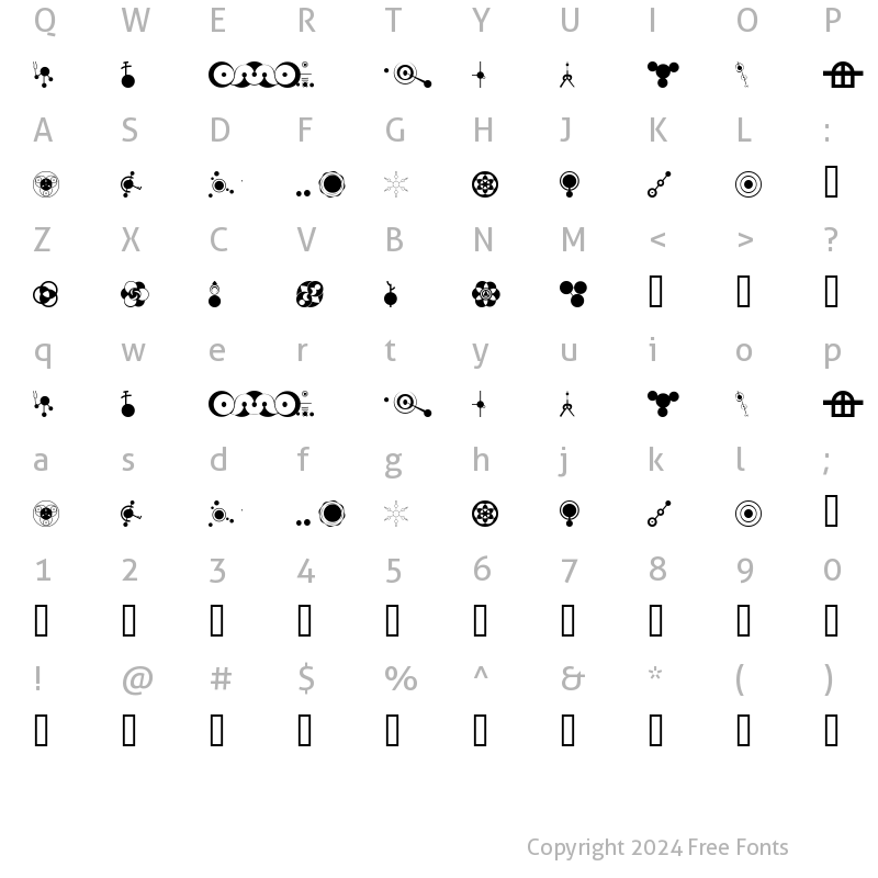 Character Map of Crop?Bats AOE Regular