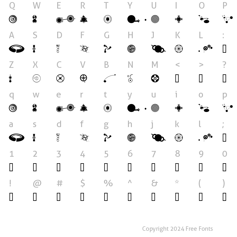 Character Map of CropBats II AOE Regular