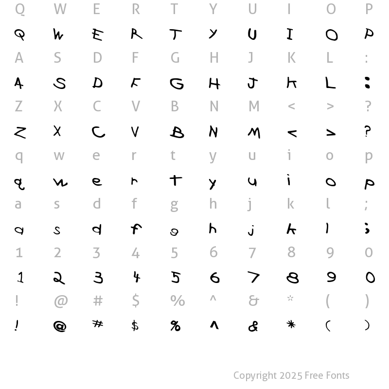 Character Map of Cross ttnorm Regular