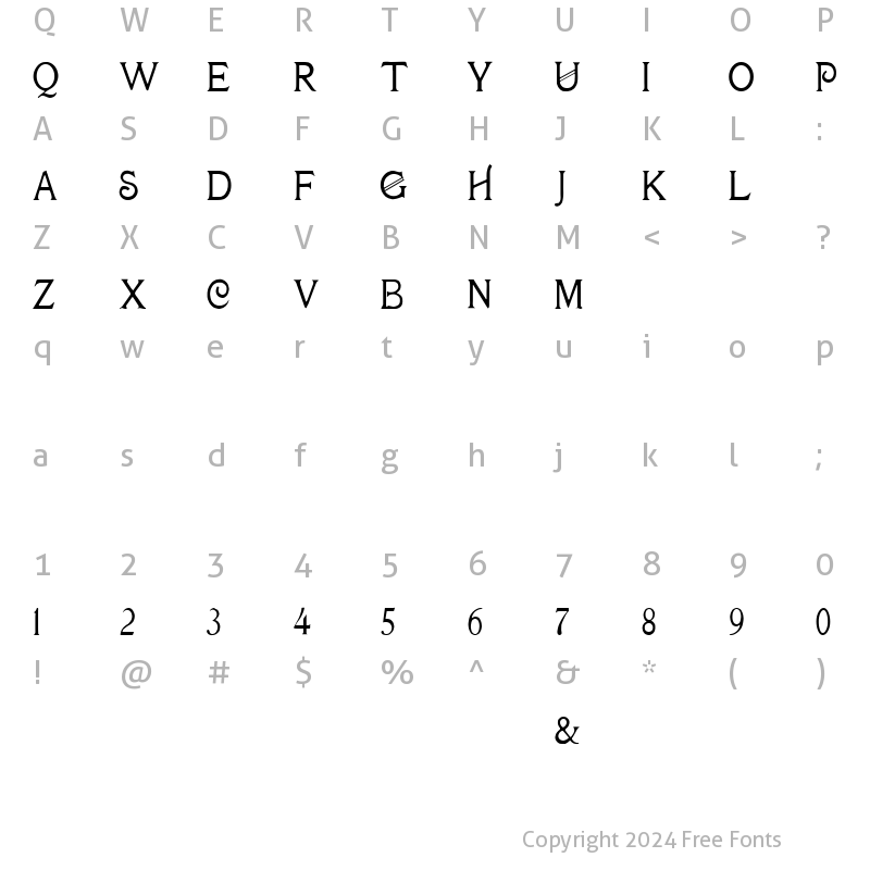 Character Map of Croydon Normal