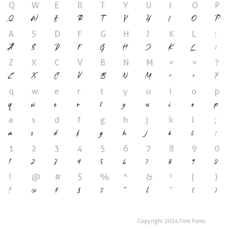 Character Map of Crushed Regular