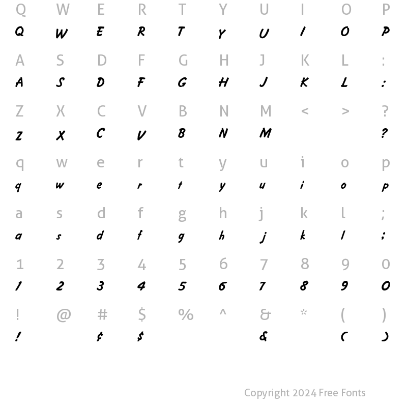 Character Map of Crusiee-Normal Regular