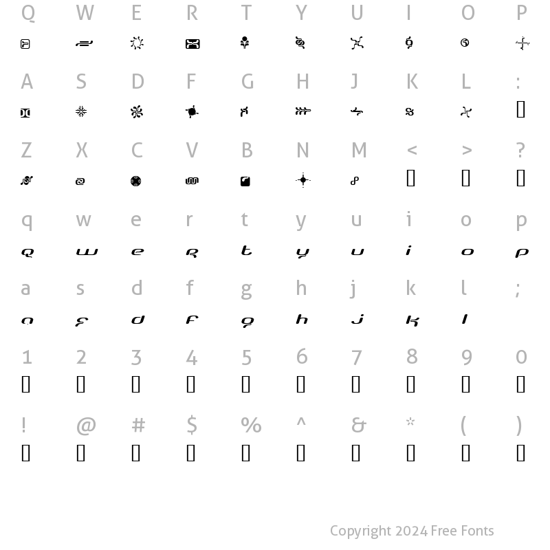 Character Map of Crystopia Atmosphere