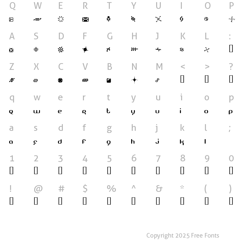 Character Map of Crystopia Ultraspace