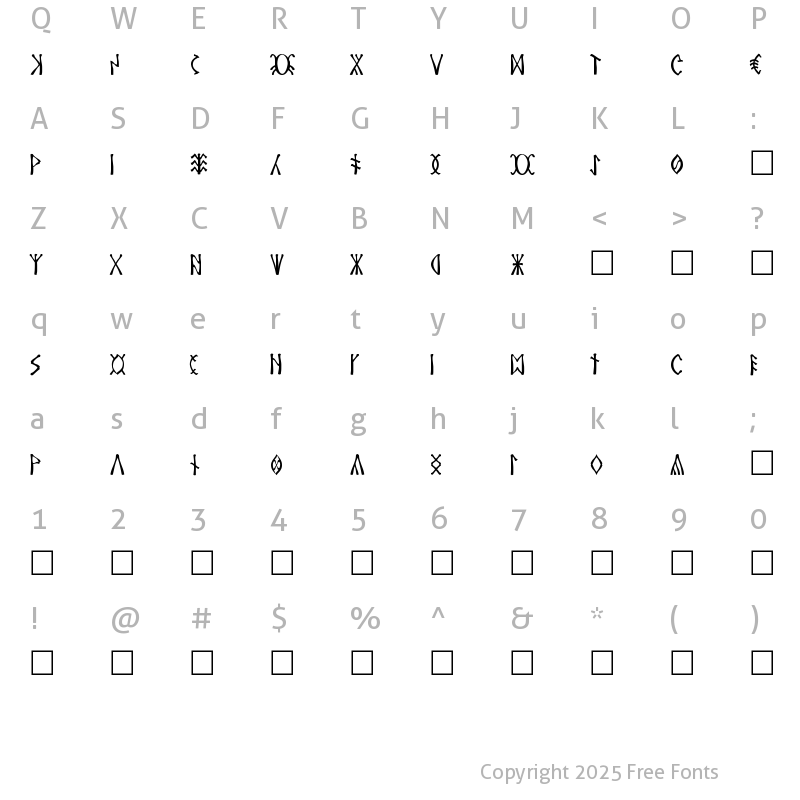 Character Map of Csenge Regular