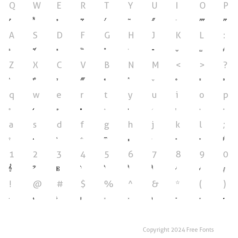 Character Map of Cubase Regular