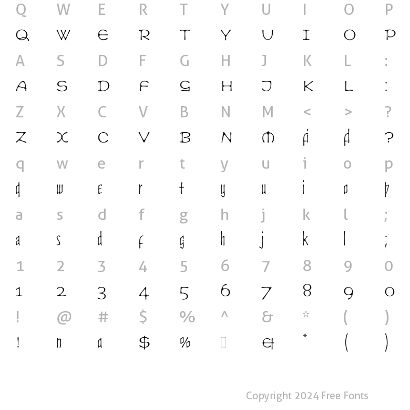 Character Map of Cult LET Plain