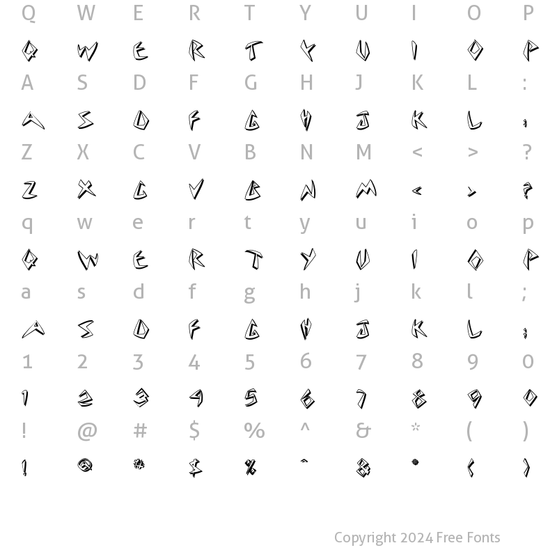 Character Map of Cuneate Regular