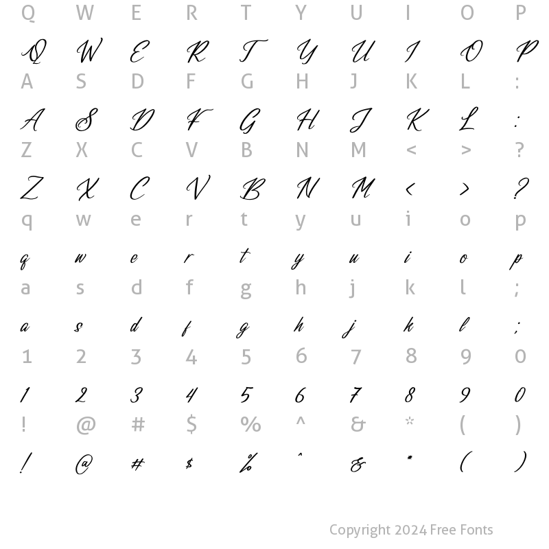 Character Map of Cuningham Singleton Italic