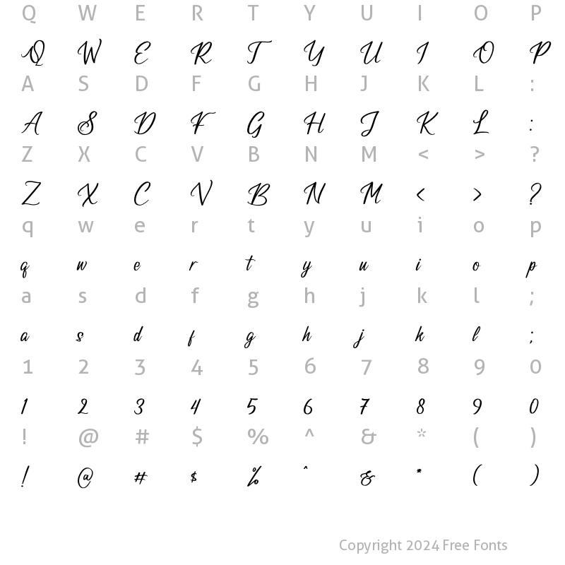 Character Map of Cuningham Singleton Regular