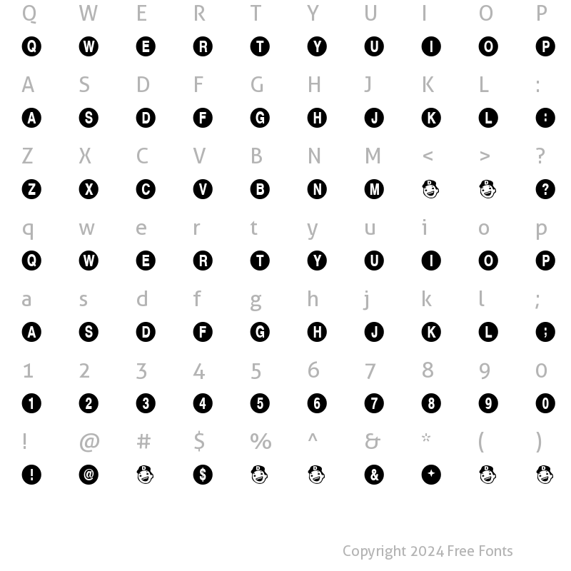 Character Map of Cupcake Regular