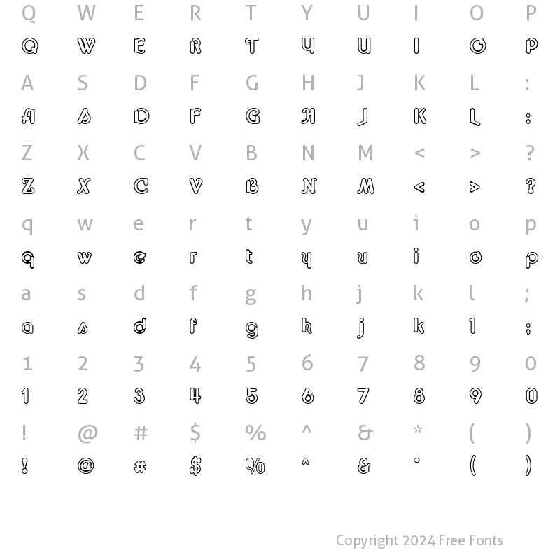 Character Map of Cupola Open