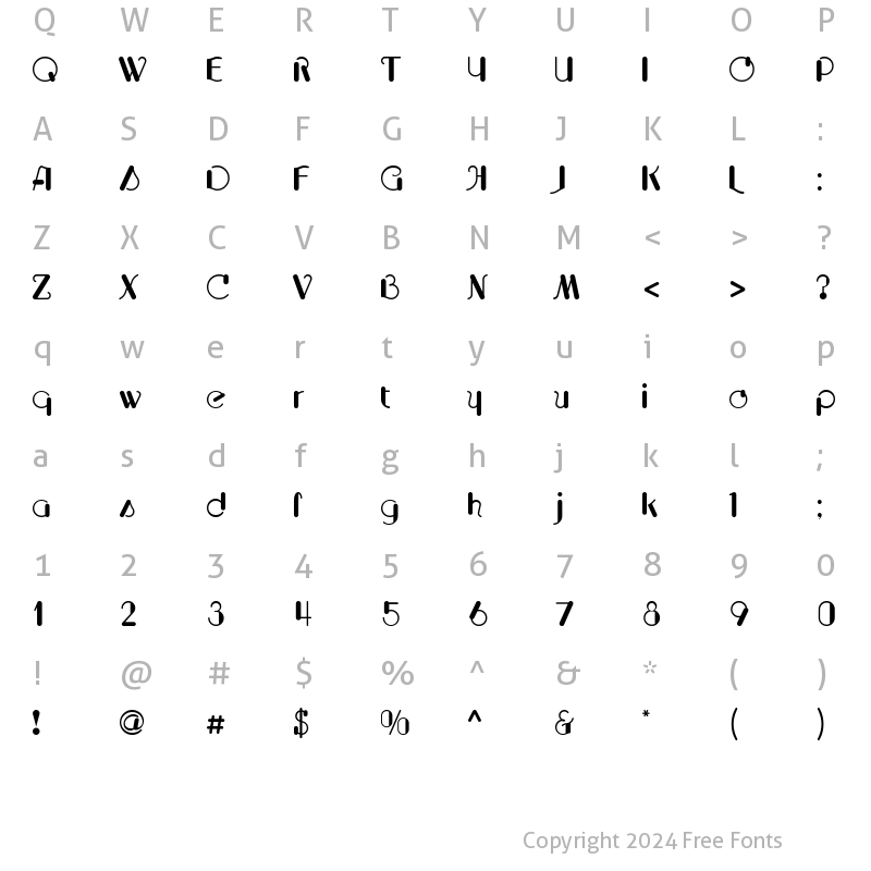 Character Map of Cupola Regular