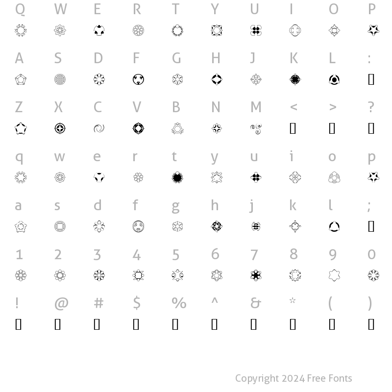 Character Map of Curious Device Regular