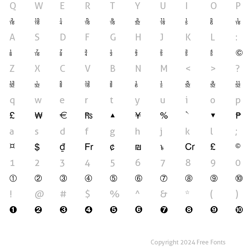 Character Map of Currency Pi Normal