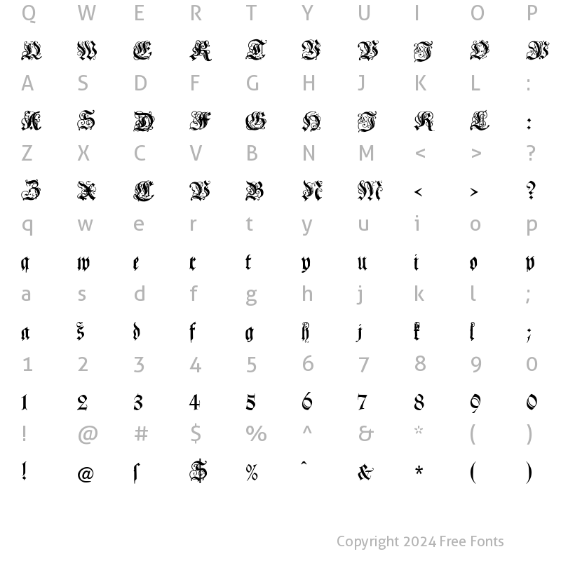 Character Map of Current Becker Normal