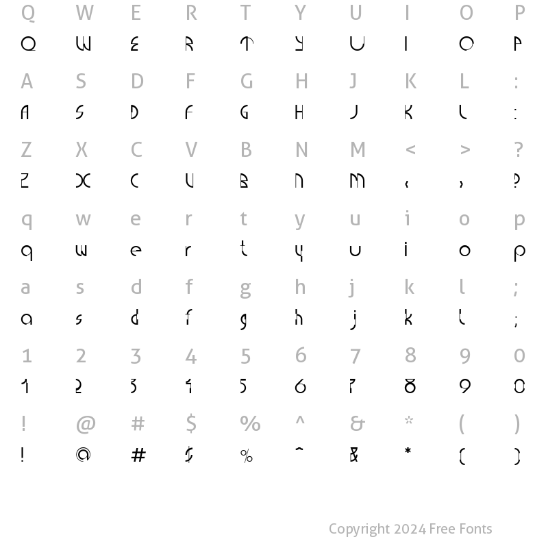 Character Map of Current Regular