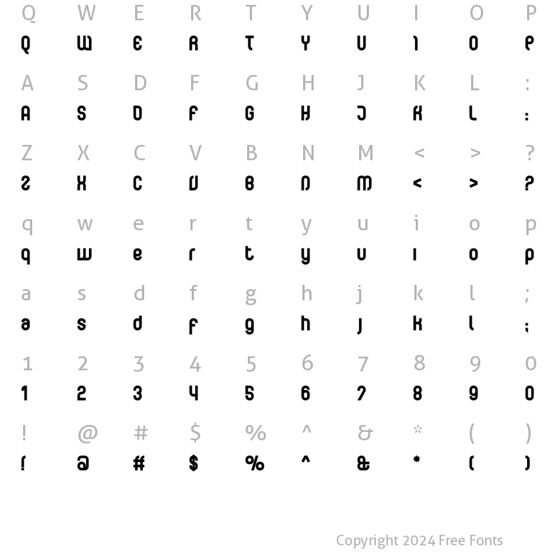 Character Map of Curvature-Black Regular