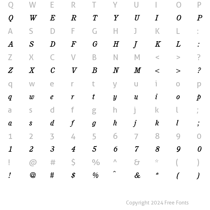 Character Map of CushingNovaMedium RegularItalic