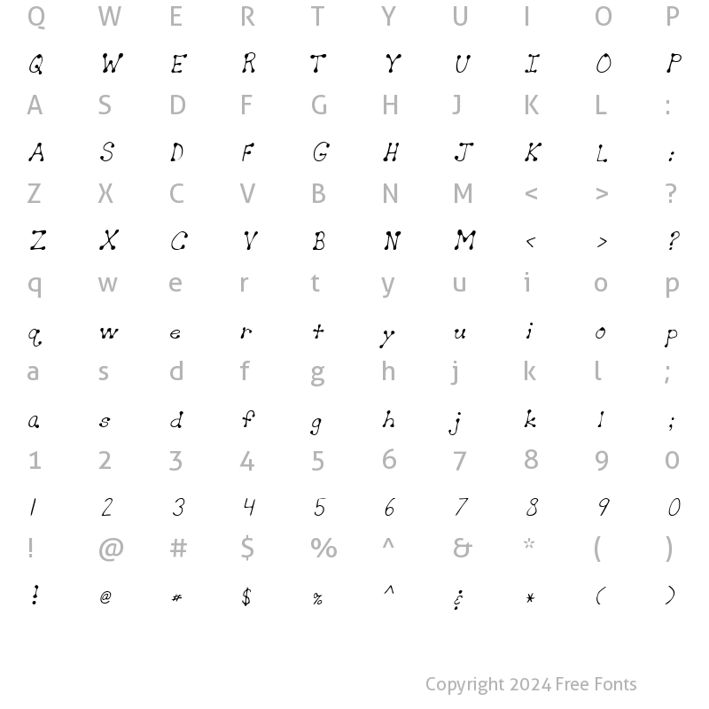 Character Map of CutiesHand Italic