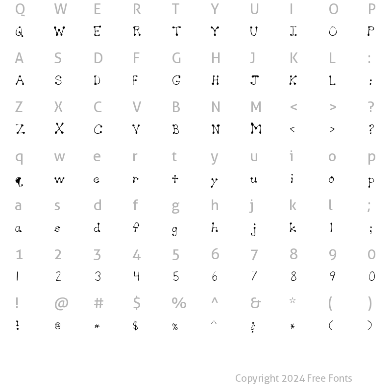 Character Map of CutiesHand Regular