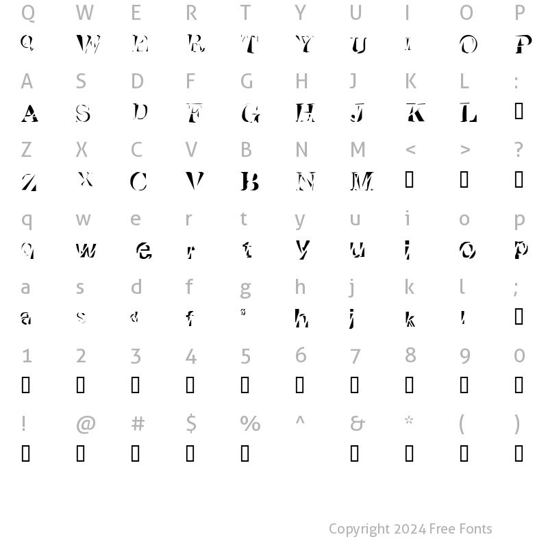 Character Map of Cutted Regular