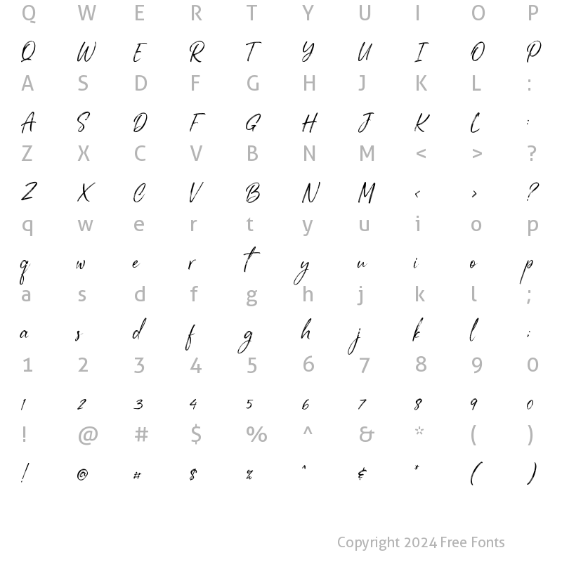 Character Map of Cutterlines Regular